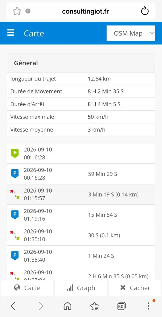 Vigilen - Produit Tracker - Abonnement sur smartphone.webp